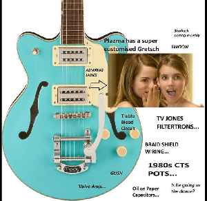 Wednesday Zeitgueist Check