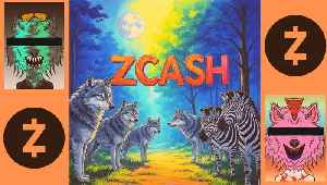 Zcash Price