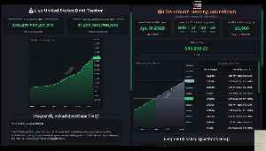 Live Crypto Market • Multi-Screen Bubbles, News Tickers, Charts & Updates (24/7) no music