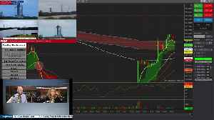 Trading The Forecast