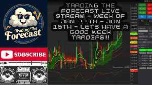 Trading The Forecast