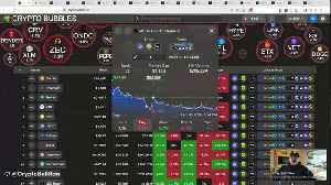 Trump-Iran Showdown: Crypto Market Impact Today