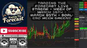 Trading The Forecast