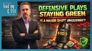 THE GROWTH EXIT! 📉 Oil at $103 Crushing Tech