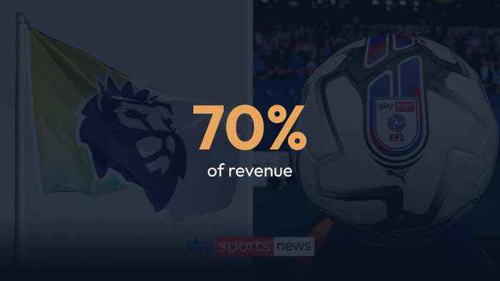 Premier League's profitability and sustainability rules set to be replaced as early as this summer