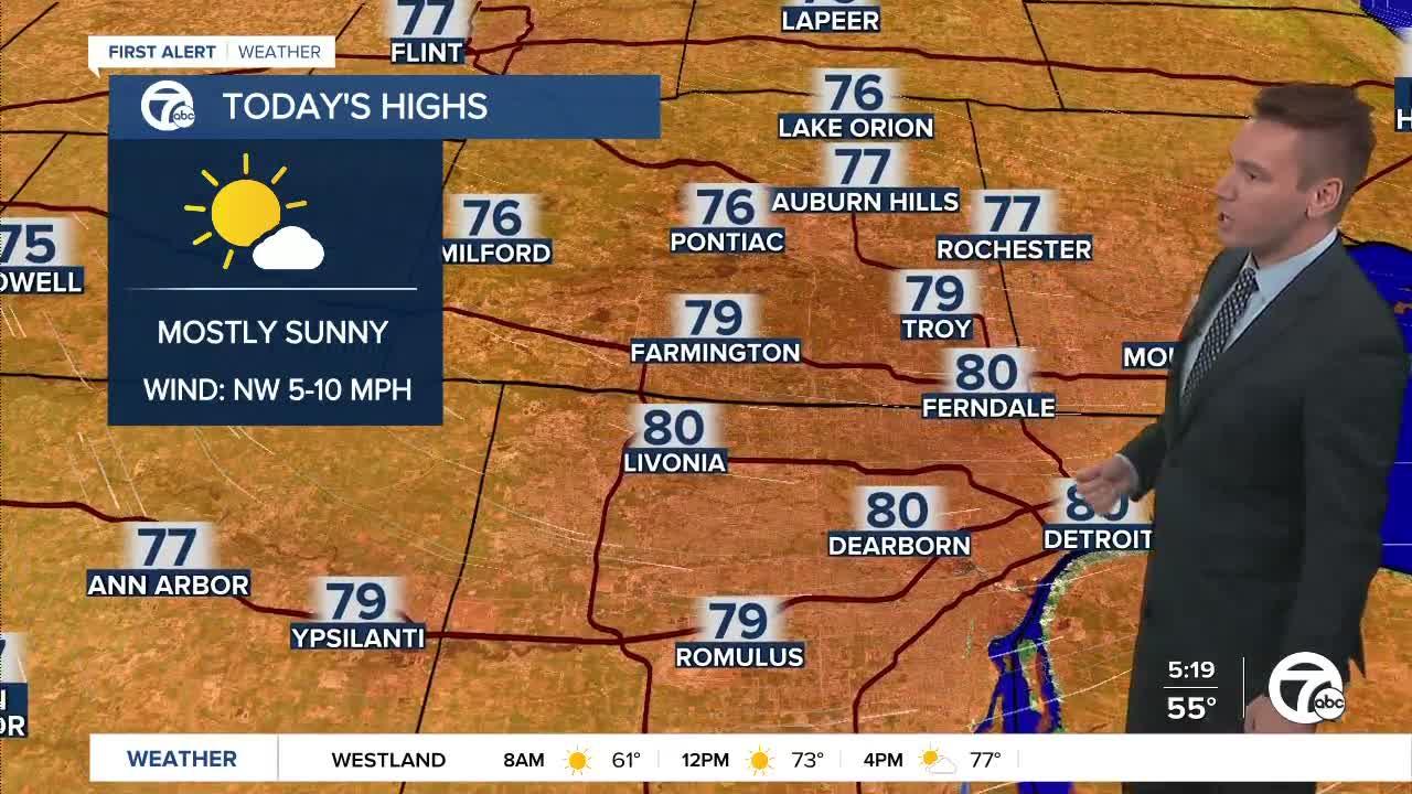 Metro Detroit Forecast: No rain for a while, comfortable temps to start the week