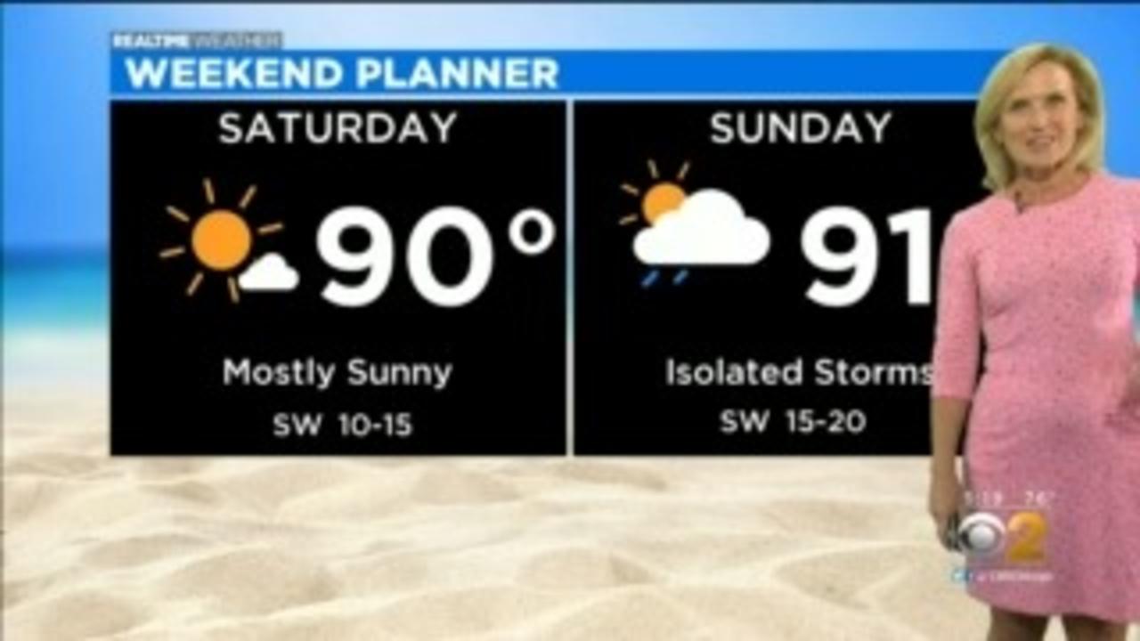 Chicago Weather: Sunny Skies For This Week
