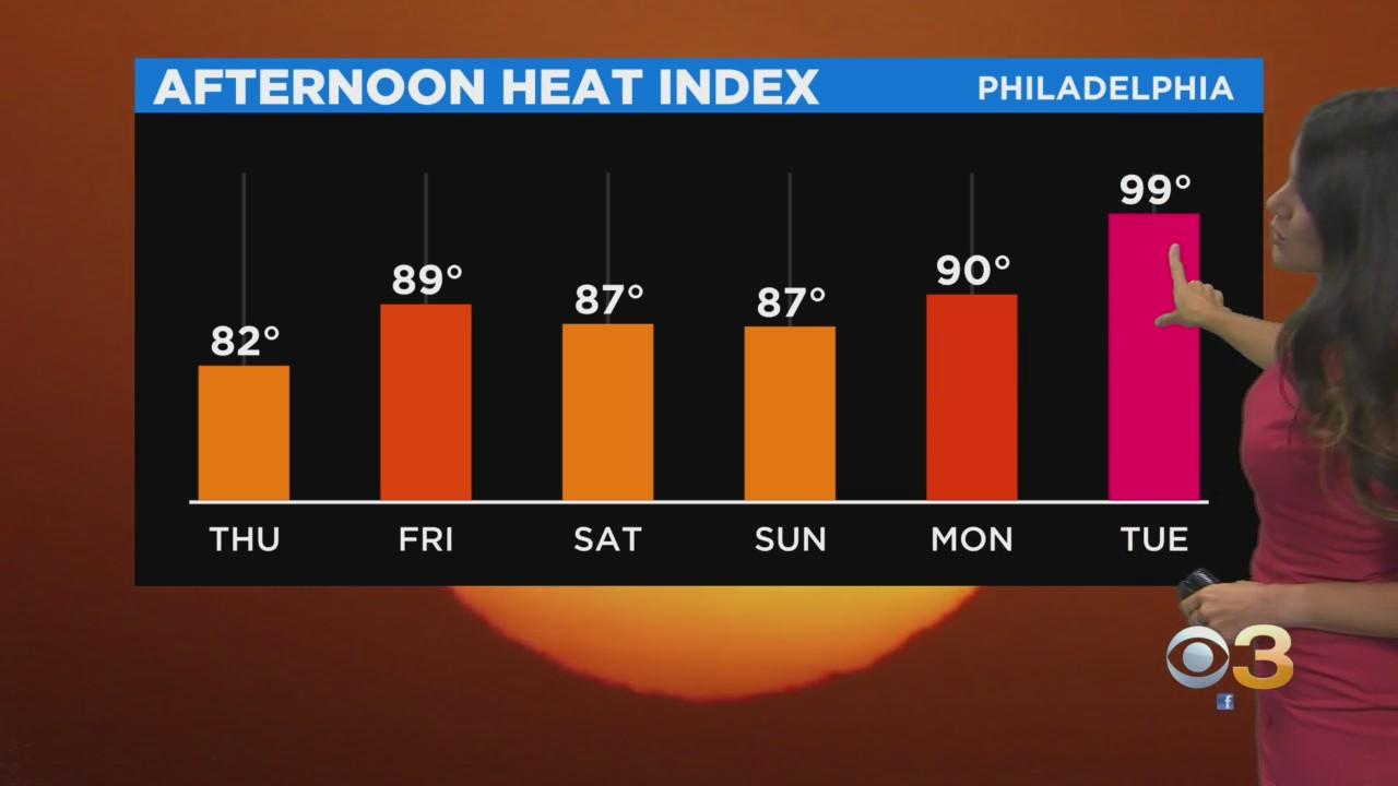 Philadelphia Weather: Heat And Humidity Return