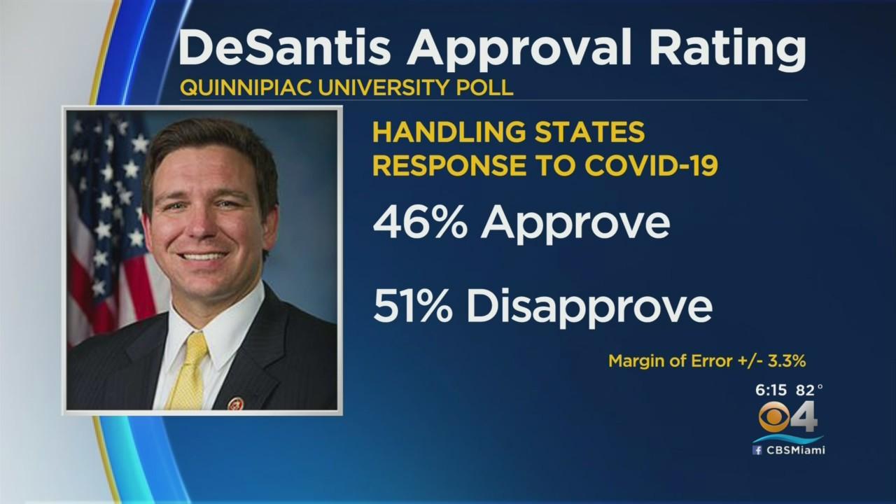 Poll: Majority Of Floridians Disapprove Of Governor's Response To COVID-19