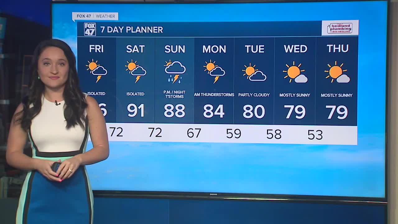 Today's Forecast: Another hot day, with possible showers and thunderstorms