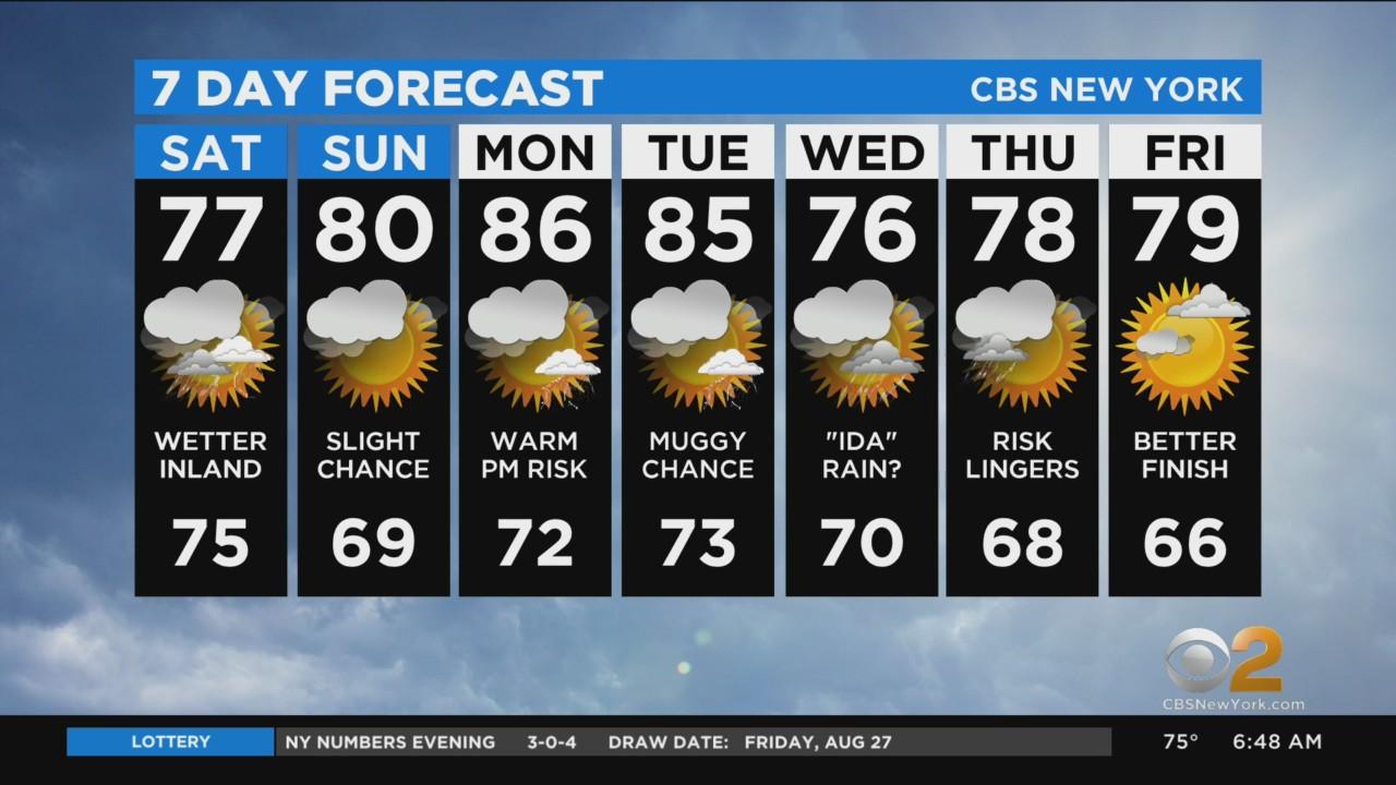 New York Weather: CBS2's 8/28 Saturday Morning Update