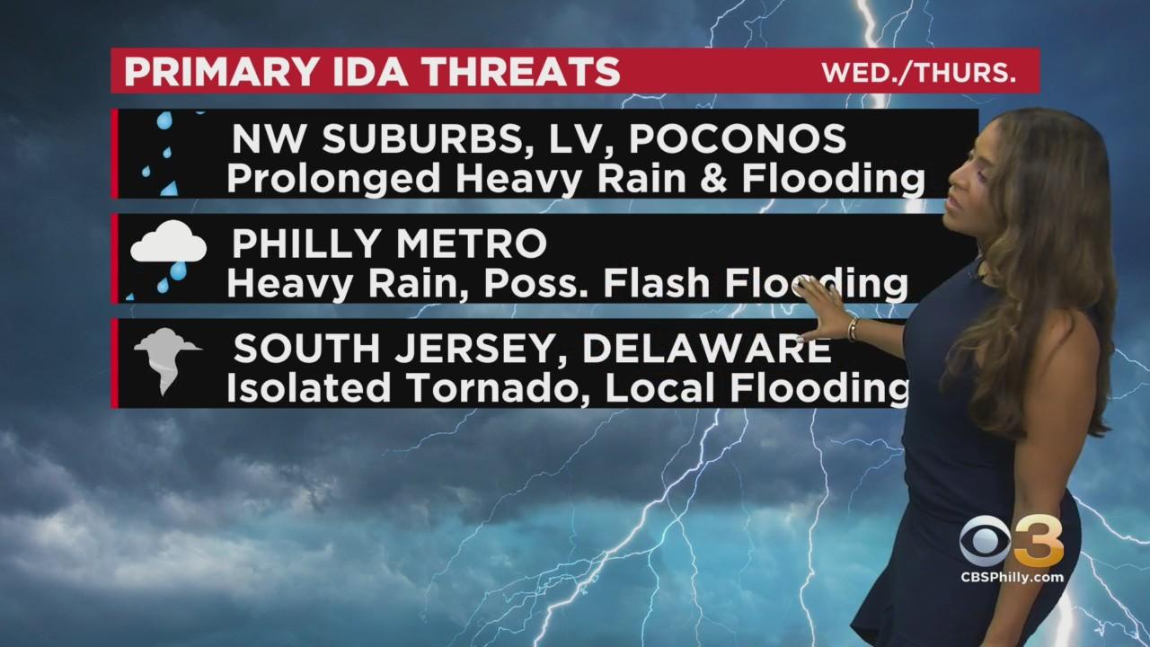 Philadelphia Weather: Significant Flooding Threat With Ida