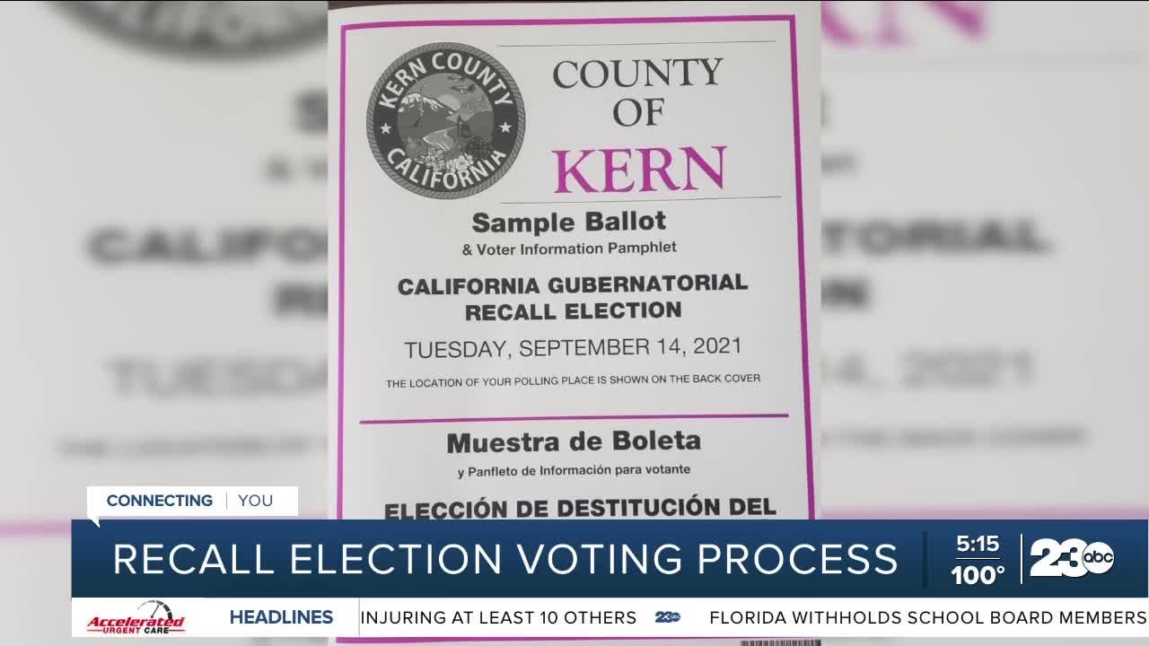 What is the recall election voting process?