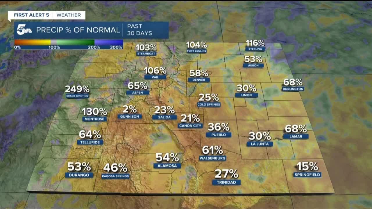 August was hot and dry for eastern Colorado and drought is knocking at our door