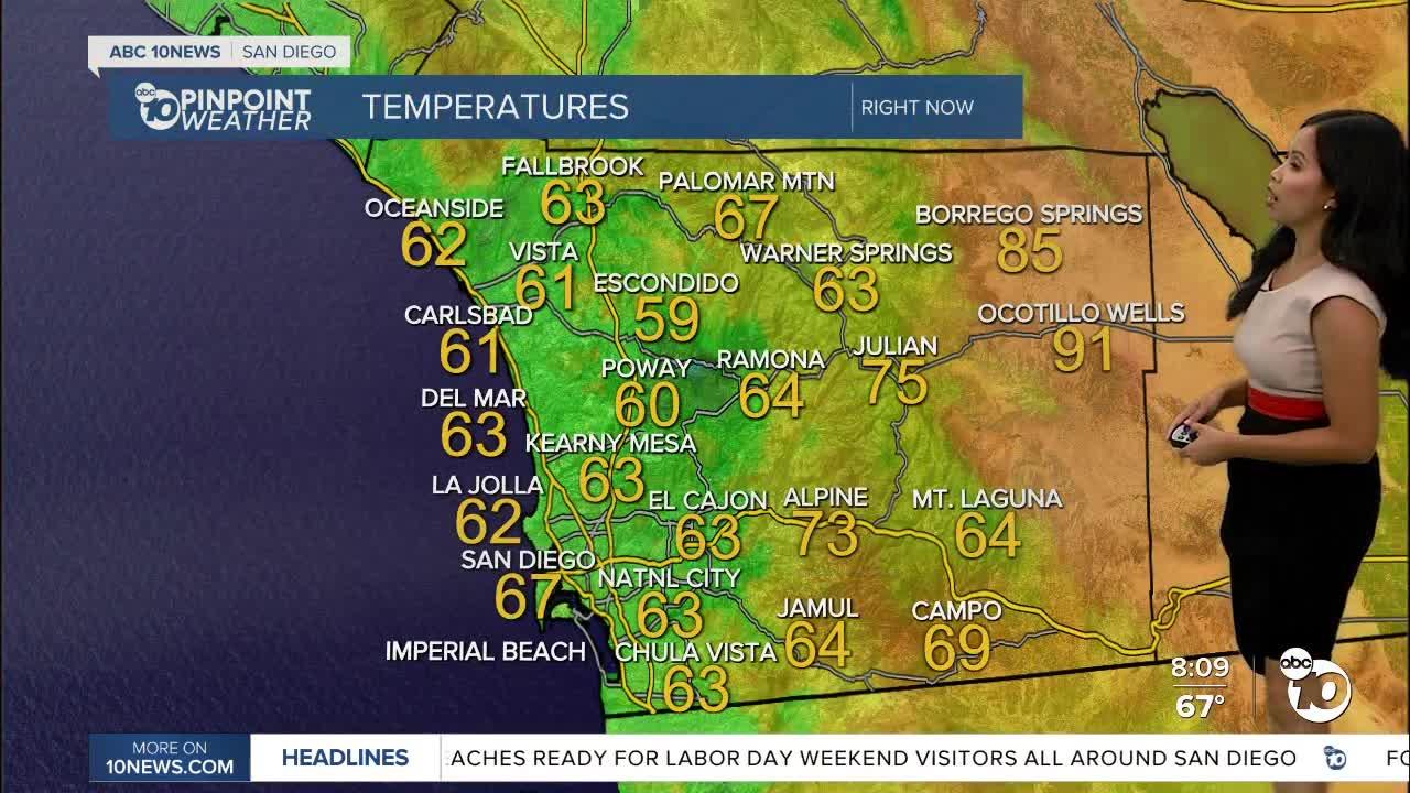 ABC 10News Pinpoint Weather for Sat. Sept. 4, 2021