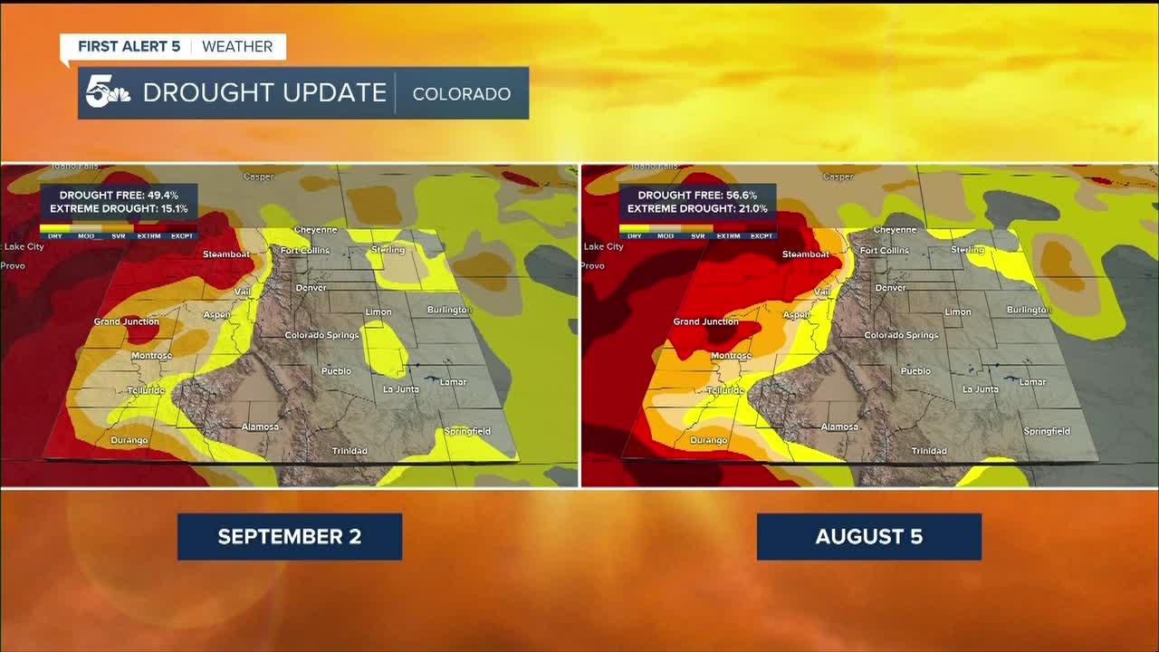 Recent stretch of dry weather causes Colorado's drought to worsen
