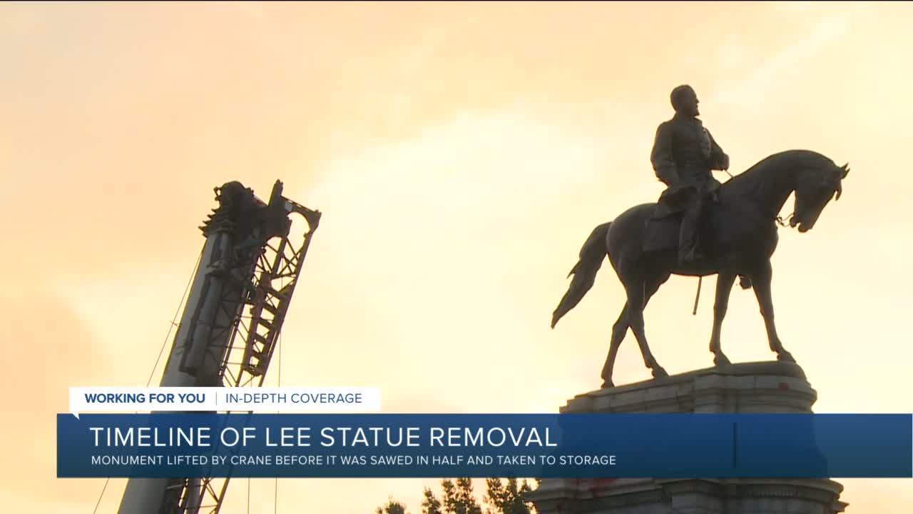 Timeline of the Robert E. Lee statue removal