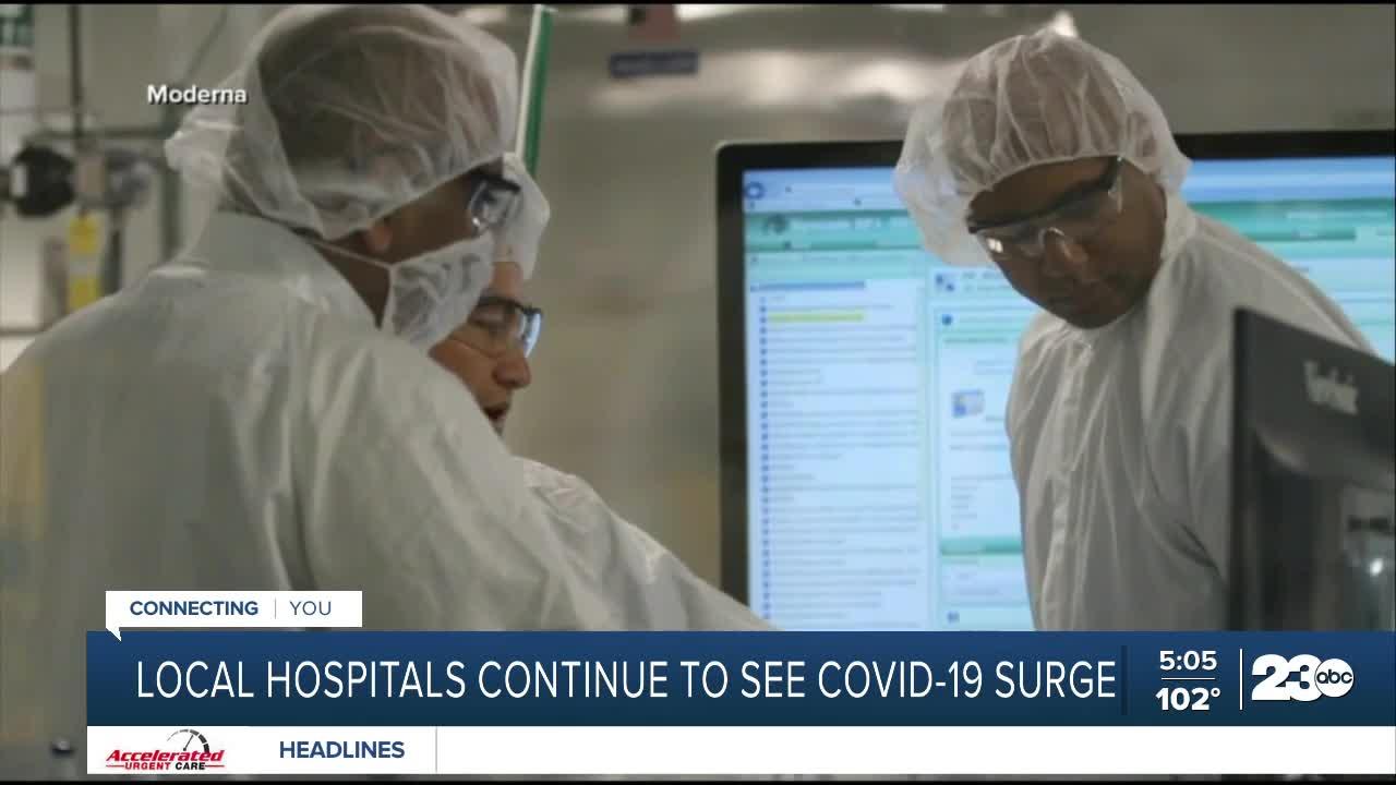 Bakersfield sees surge in COVID cases after Labor Day