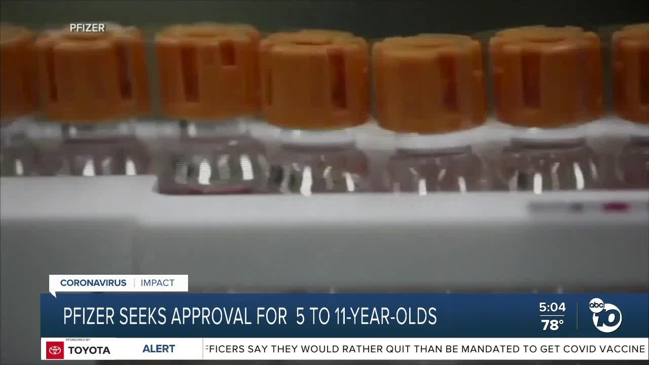 Pfizer seeks FDA authorization for COVID-19 vaccine for 5 to 11 year olds
