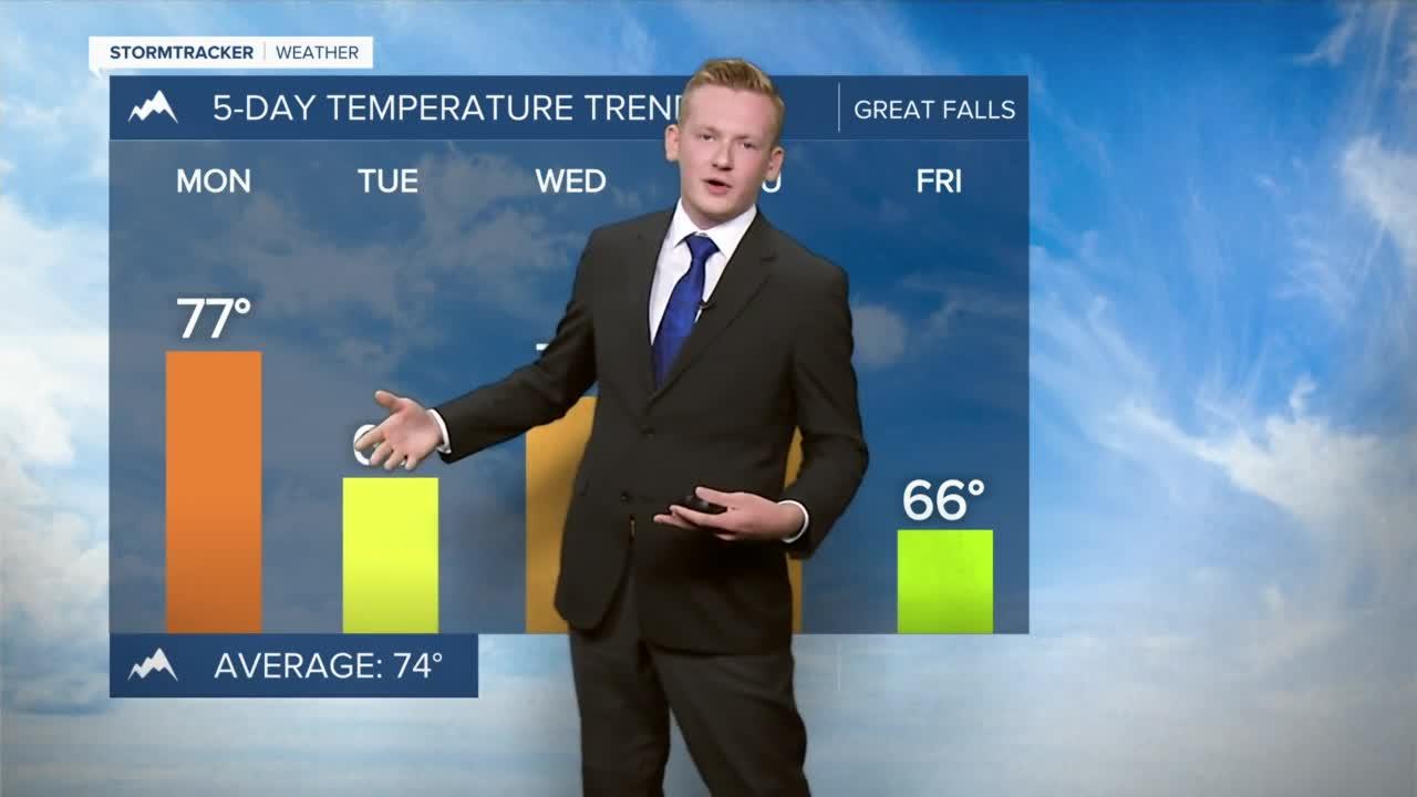 Warmer For Sunday, Cooler Weather Ahead