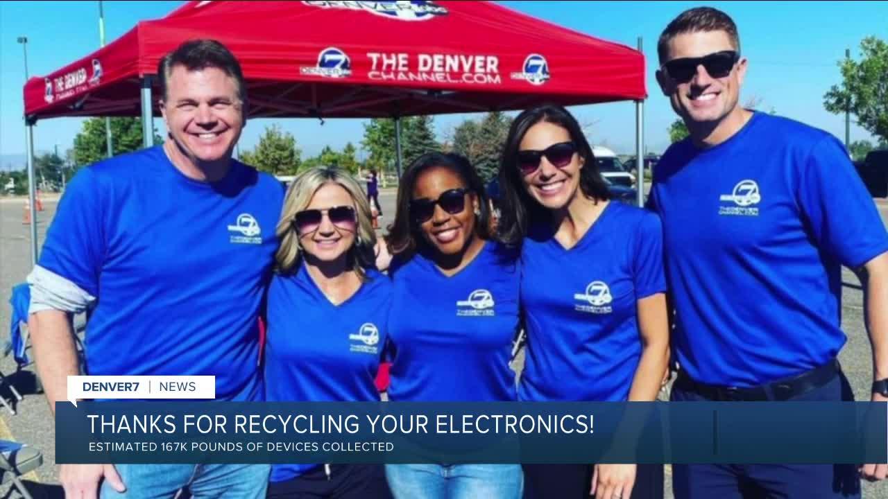 Denver7 Electronics Recycling Drive: Nearly 170,000 pounds of devices collected
