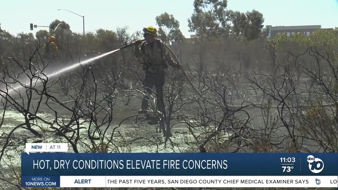 Hot, dry conditions elevate local fire concerns