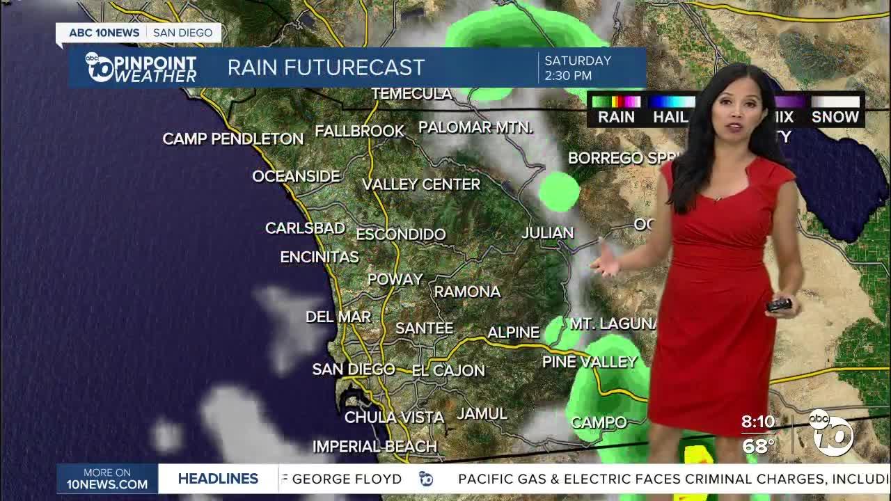 ABC 10News Pinpoint Weather for Sat. Sept. 25, 2021