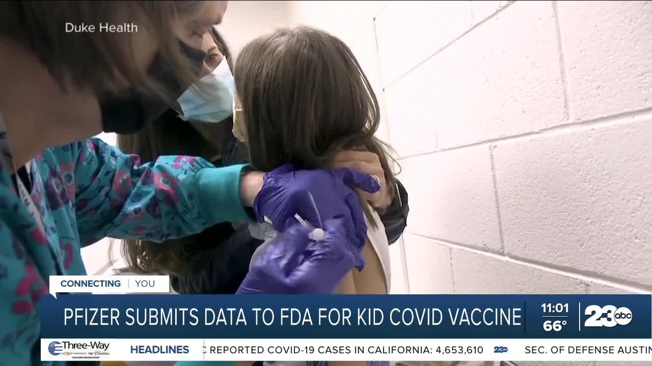 Pfizer submits data to FDA for kid COVID vaccine