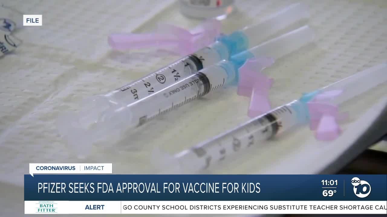 FDA to discuss Pfizer COVID-19 vaccine approval for kids ages 5-11