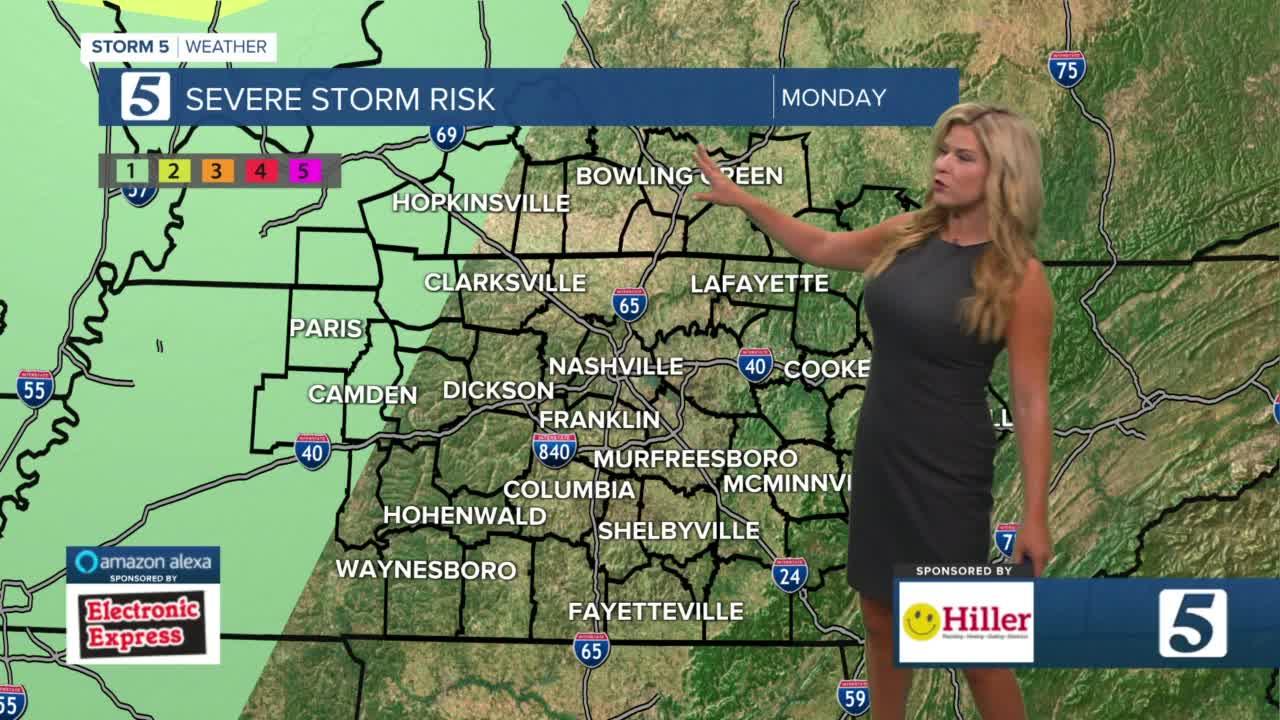 Nikki-Dee's early morning forecast: Monday, October 11, 2021