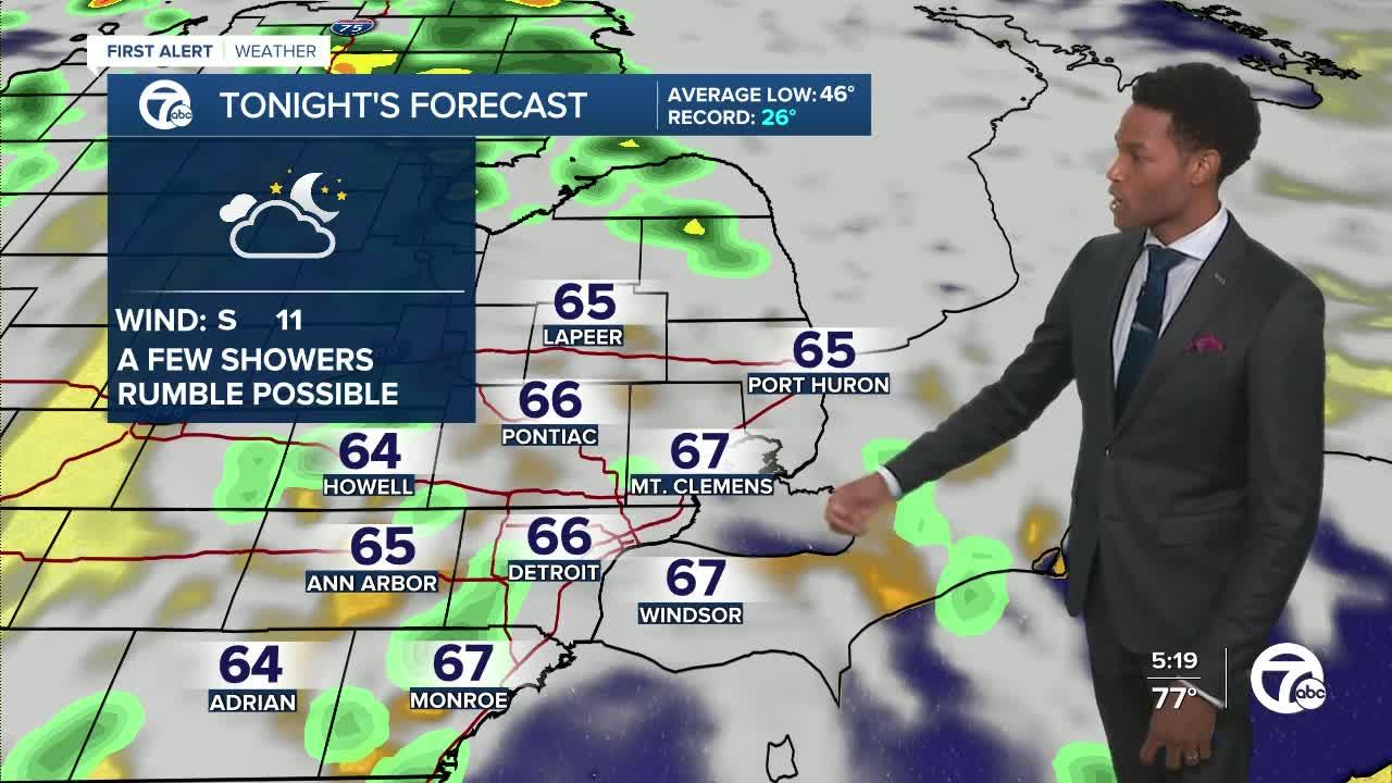 Tracking more rain with cooler temps to come