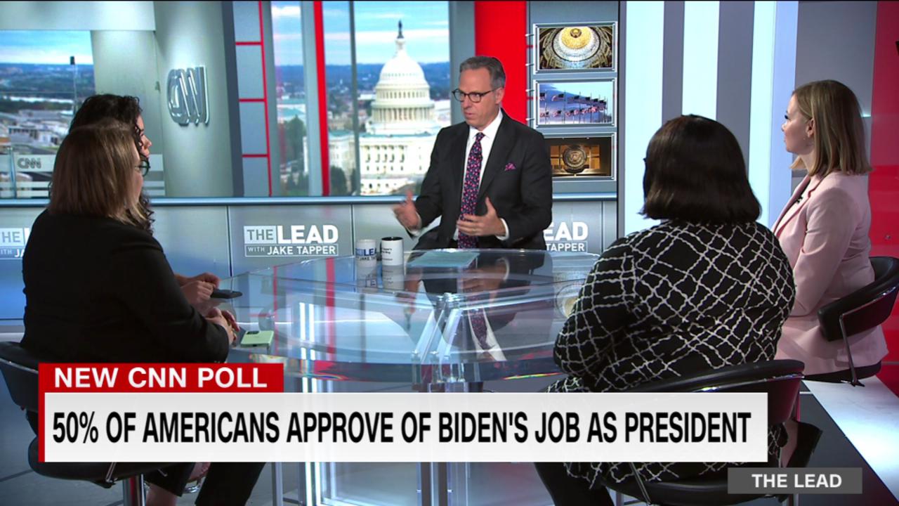 The single issue that may be dragging Biden's poll numbers down