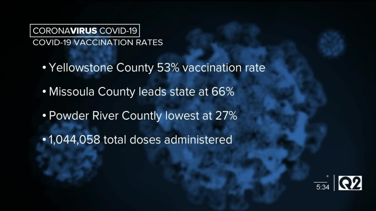 Montana vaccination rate remains low