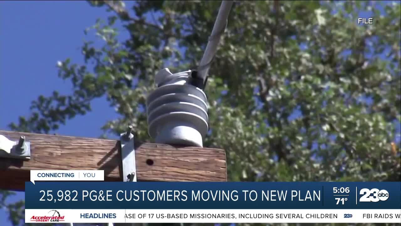 Thousands of Kern County PG&E customers to be moved to 'Time-of-use' plans