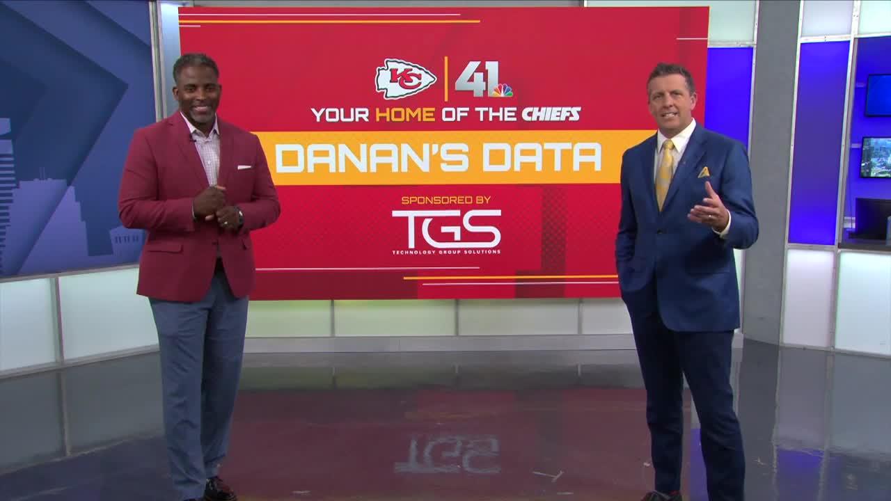 Chiefs at Tennessee Titans: Danan’s Data for Oct. 24