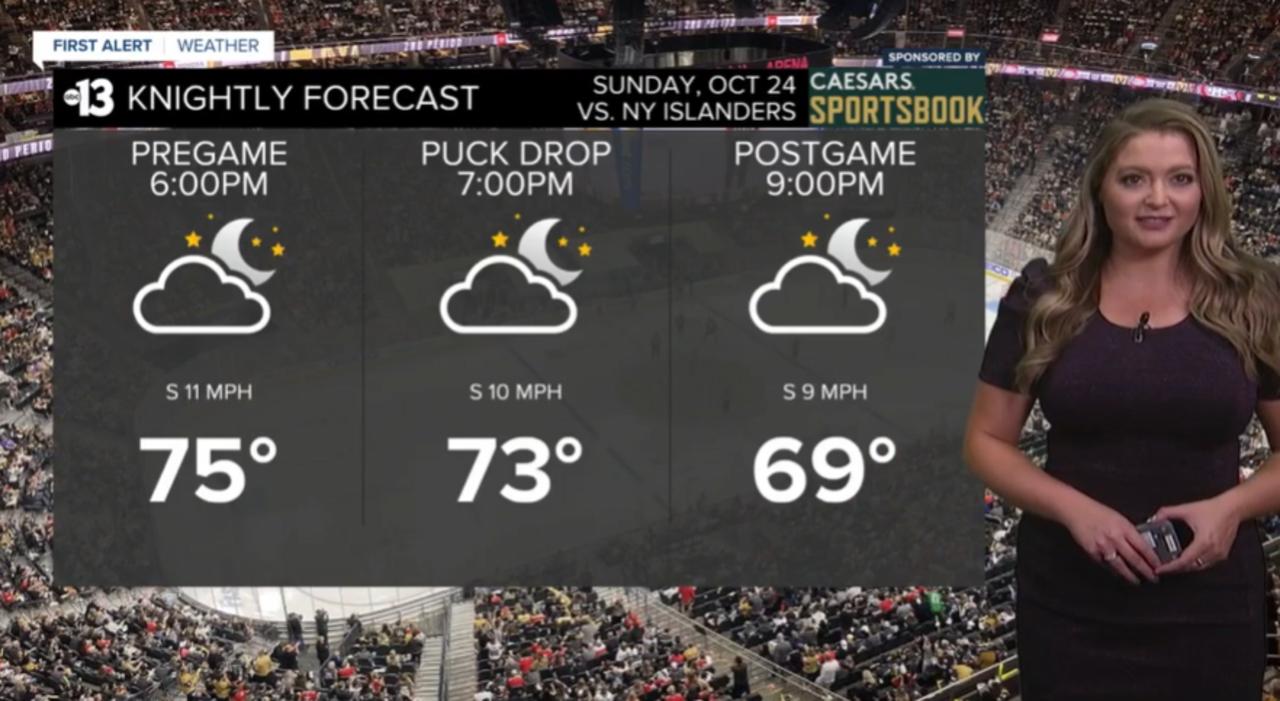 Knightly forecast for Oct. 24. game against Islanders