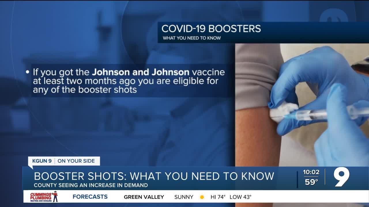 Moderna, Johnson & Johnson COVID-19 booster shots available, Pima County says