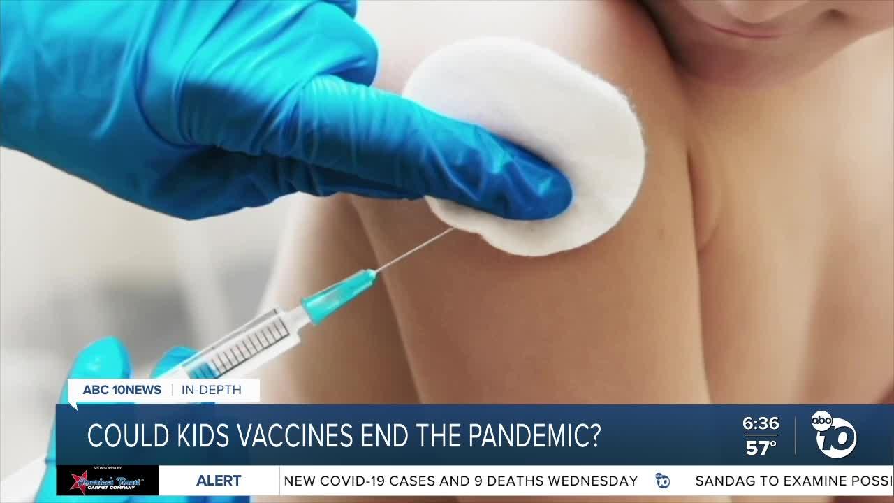 Could kids vaccines end the pandemic?