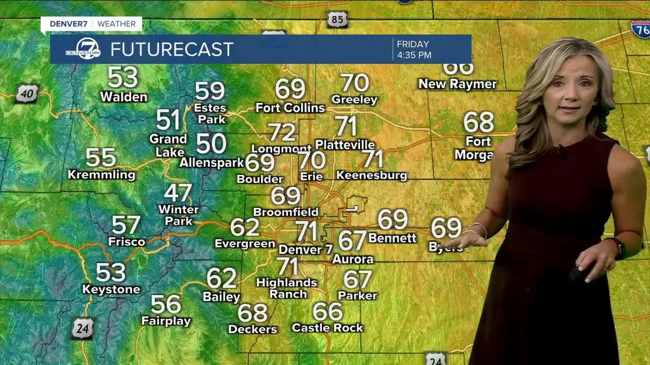 70s in Denver today, but snow possible by Halloween