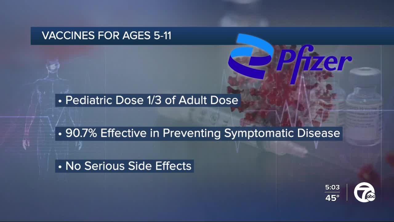 CDC advisers recommend giving the COVID-19 vaccine to kids ages 5 to 11