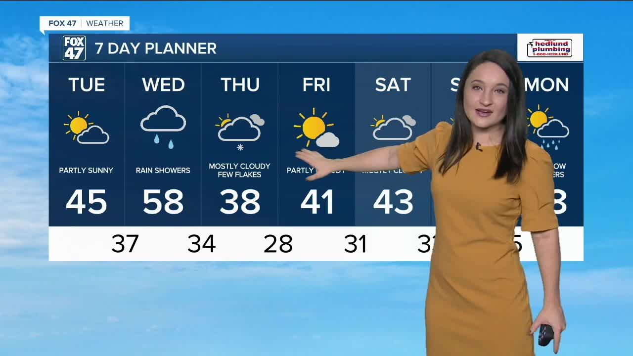 Noon Weather Forecast 11-16