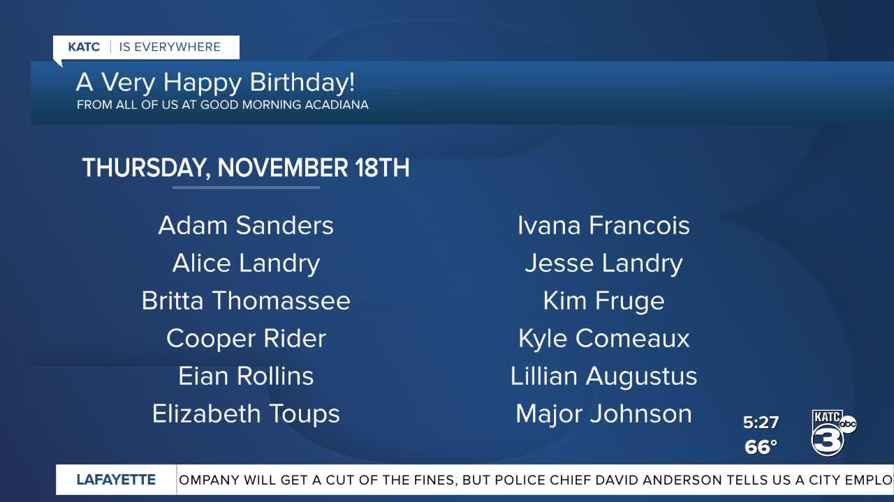 Today's birthdays 11/18/2021