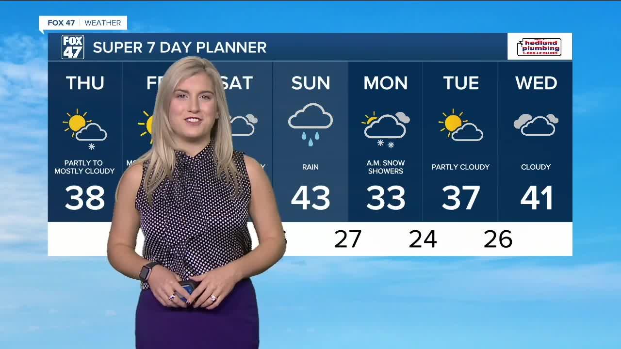 Noon Weather Forecast 11-18