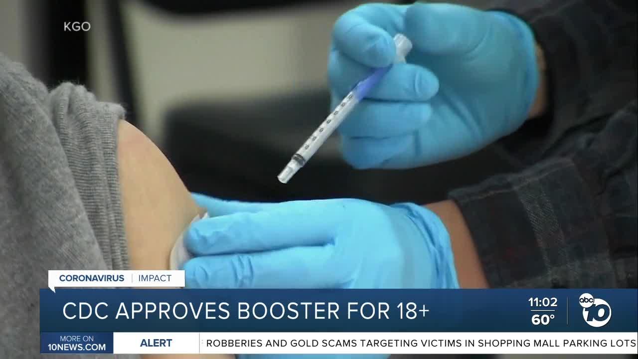 CDC approves COVID-19 booster shot for 18+