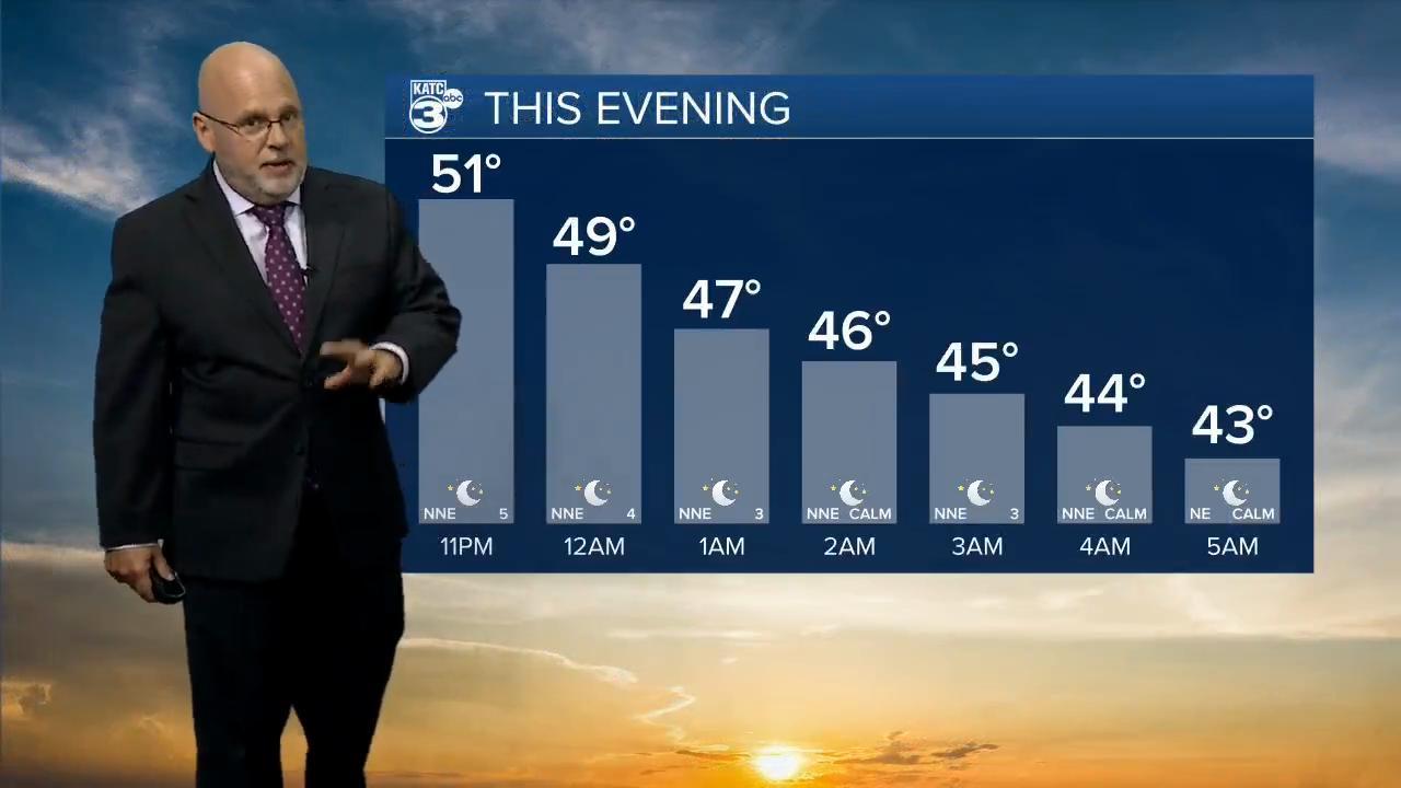 ROB'S WEATHER FORECAST PART 1 10PM 11-22-2021