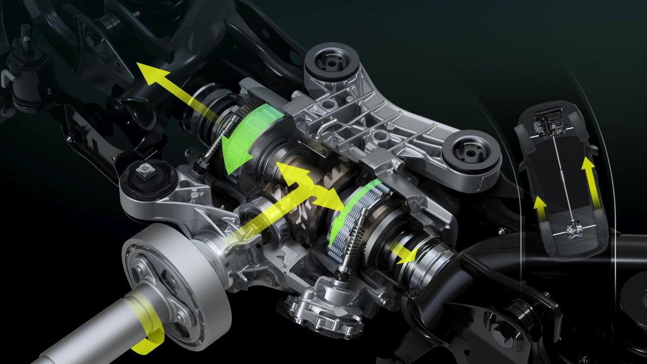 Volkswagen Animation Torque Splitter, Innovation Talk - Driving dynamics