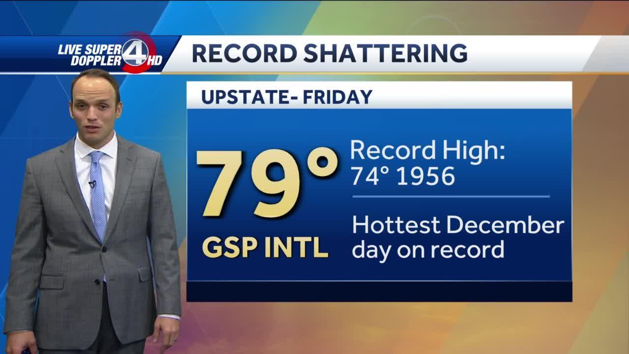 Record-breaking warm