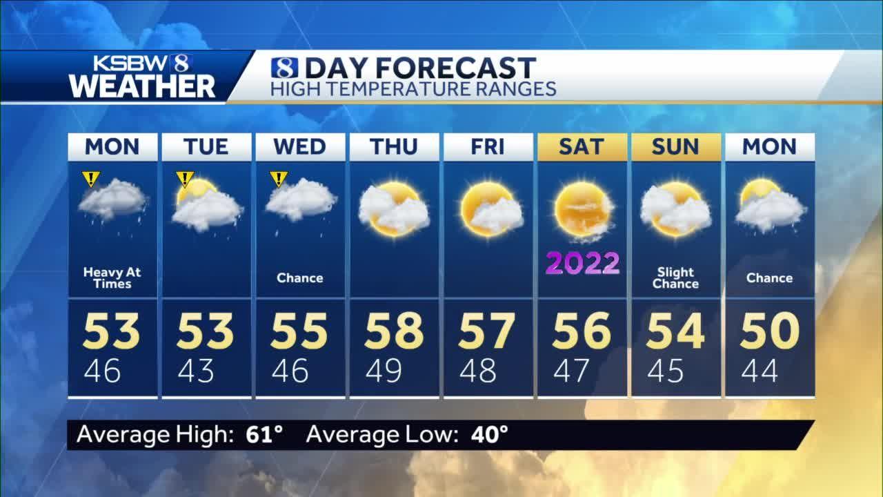 More rain and possible snow in the forecast