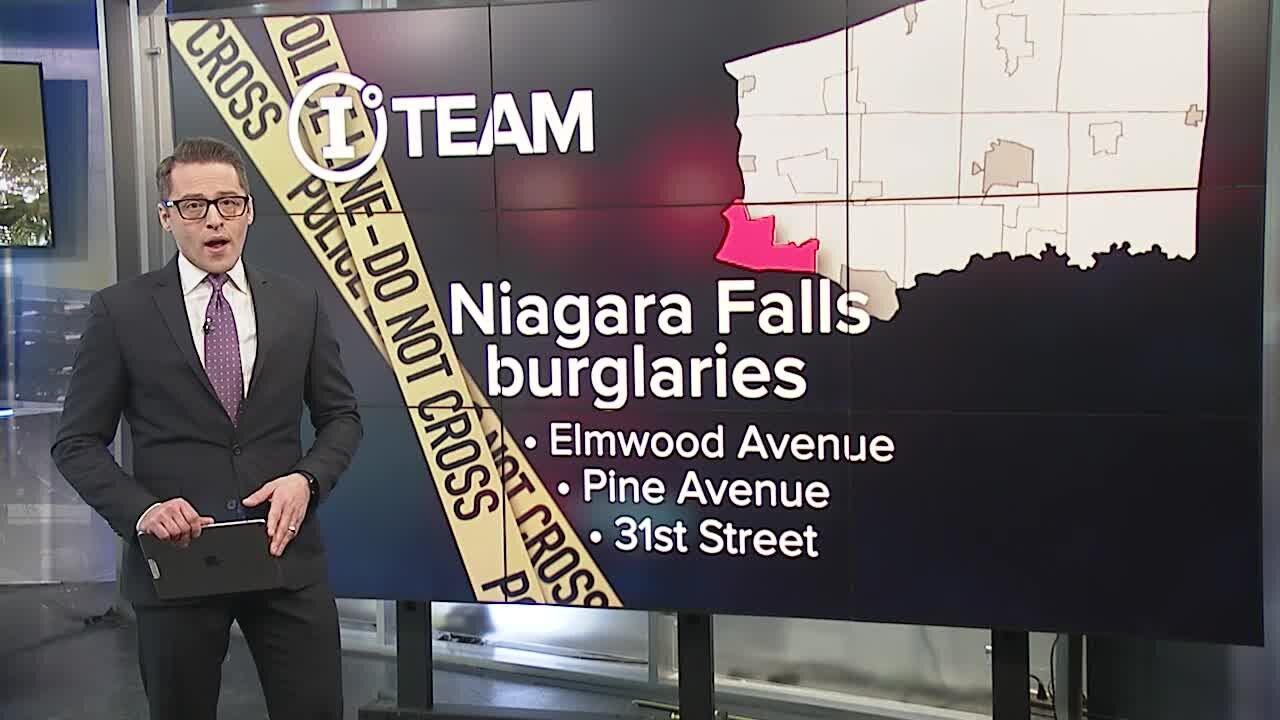 CRIME TRENDS: Burglaries in Niagara Falls and car popping in Cheektowaga