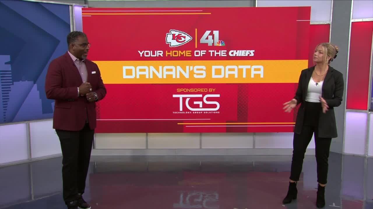Chiefs vs Steelers: Danan’s Data for Jan. 16
